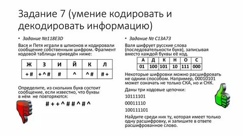 Второе кодовое слово