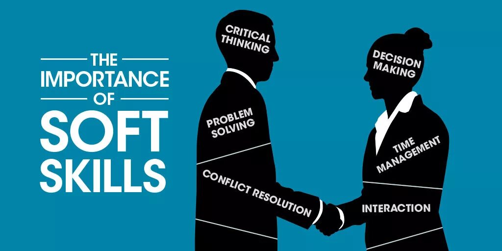 Soft skills политех. Soft skills менеджера. soft skills на русском языке. гибкие навыки soft skills. хард и софт скиллс навыки.