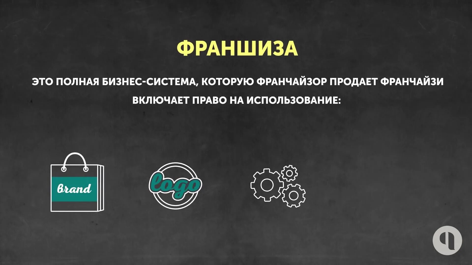 Франшиза это. Франчайзинг. Франчайзинг бизнес идеи. Франчайзинг в России. Франшиза что это простыми словами в бизнесе