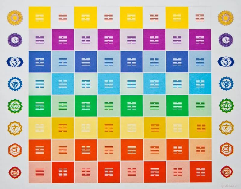 Лила чакра код крайона. Lilo трансформационная игра. Трансформационные лила чакра. Поле игры лила чакра. Лило чакра.