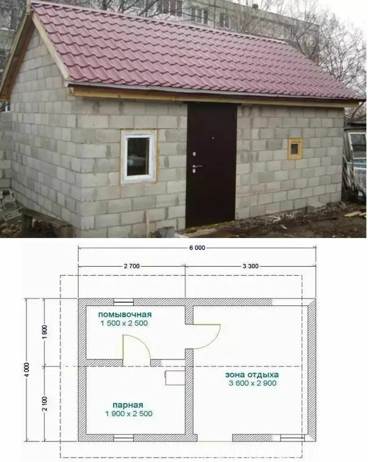 Проекты бань из пеноблоков под ключ. Баня из газосиликатных блоков проекты 4х5. баня 3 на 4 из пеноблоков. баня 6х6 планировка из пеноблоков. проект бани 6х5 из пеноблоков.