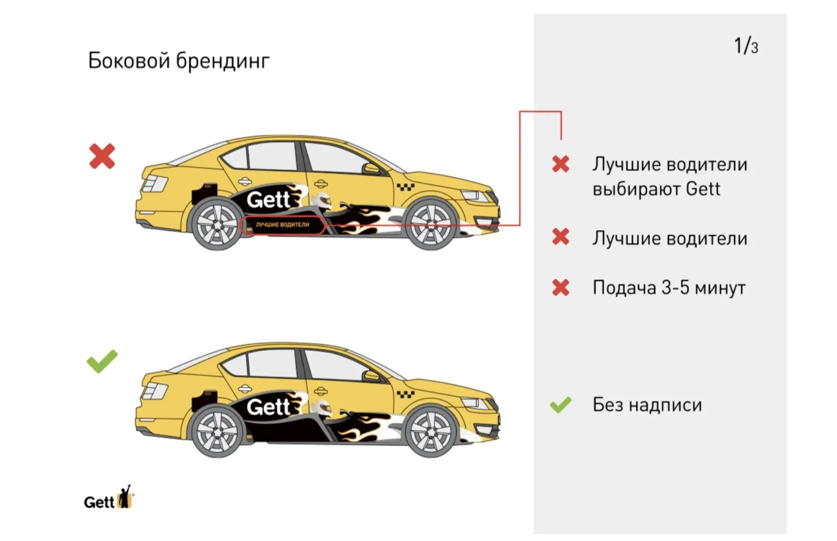 Стандарты брендирования