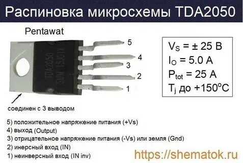 2050 характеристики