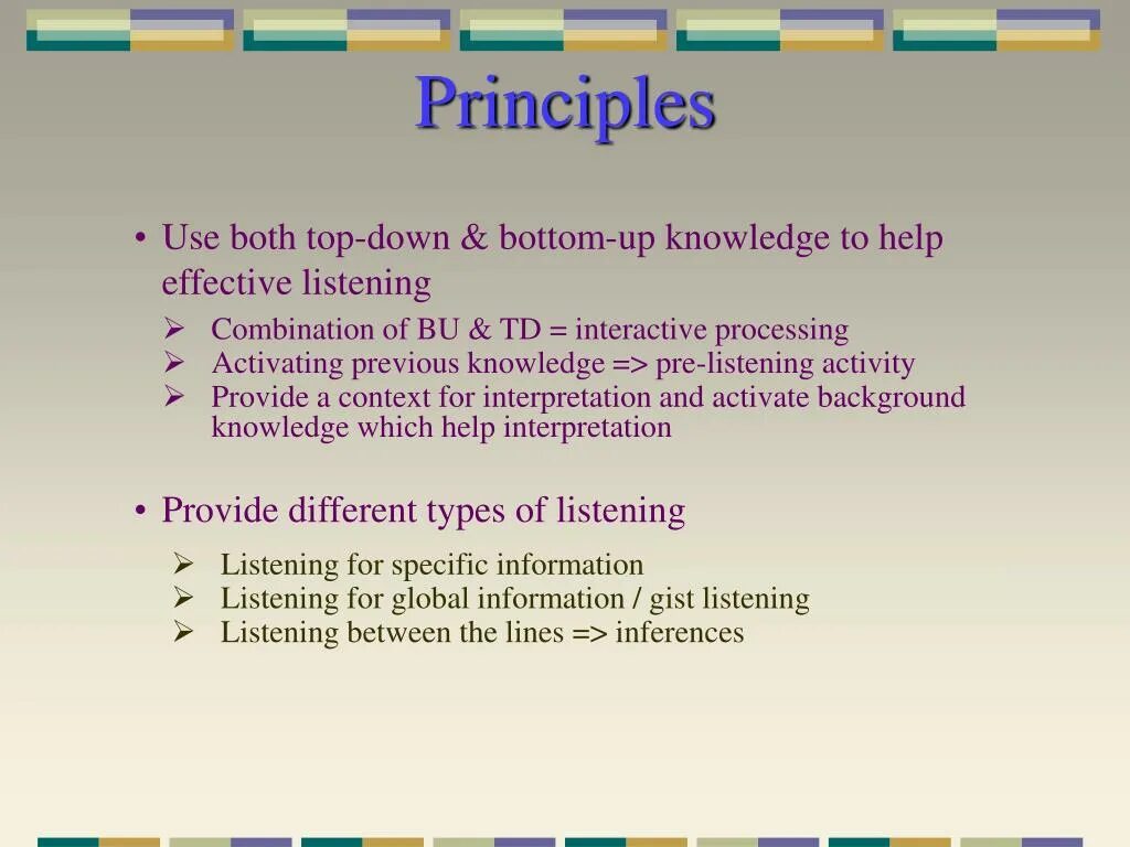 Effective methods. Effective methods of teaching Listening. Techniques of teaching Listening skills. Types of Listening in teaching skills. Top-down’ processing аудирование.