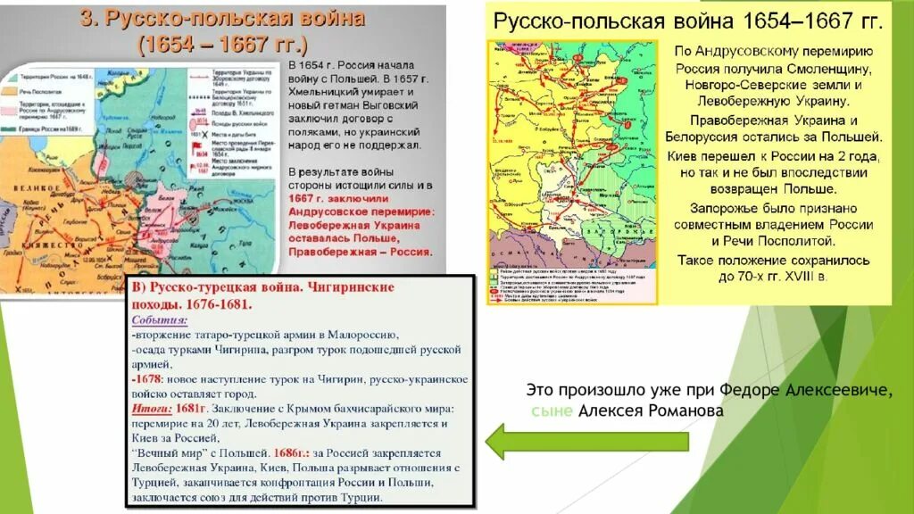 Нападения со стороны россии. Левобережная Украина присоединение 1654-1667. 1667 Андрусовское перемирие.