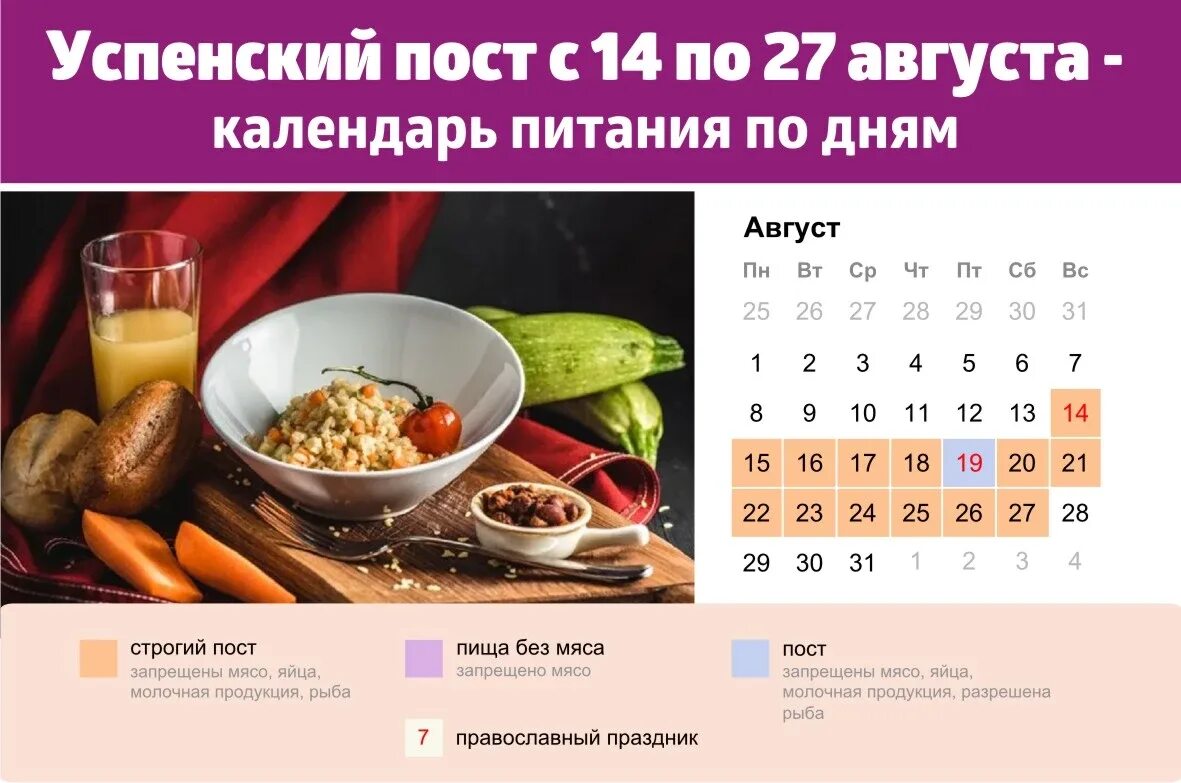 Пост числа. Пост числа