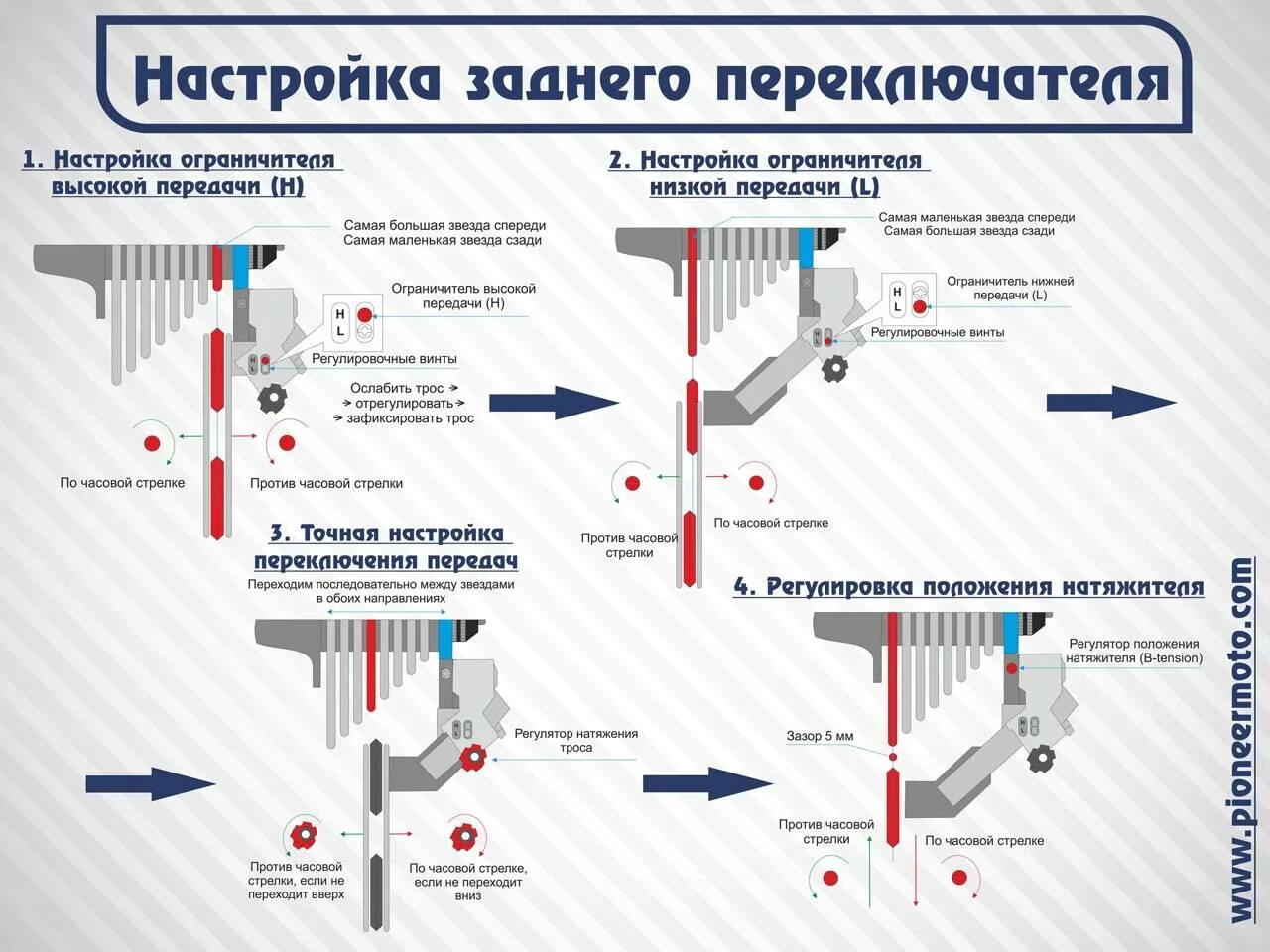 Регулировка заднего переключателя велосипеда