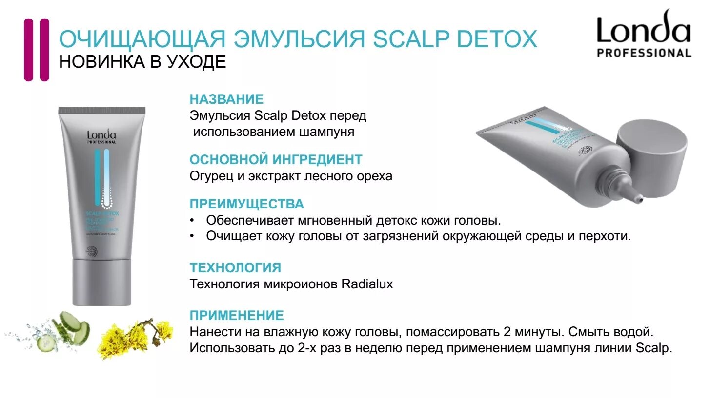 Londa professional Scalp Detox. Londa Scalp Detox эмульсия. Londa Scalp Detox пилинг. Londa professional Scalp очищающая эмульсия. Scalp перевод