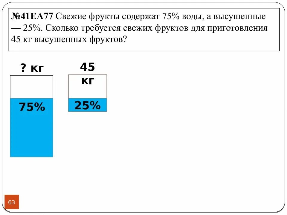 95 процентов воды. Свежие фрукты содержат 75 воды а высушенные 25. Задача на сухие и свежие фрукты. Свежих.фруктов содержит 80 % воды а высушенных 28%. Решение задач на усушку.