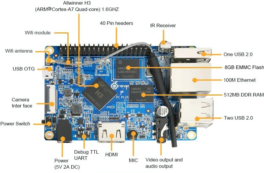 Orange pi klipper. Orange Pi PC 1 ГБ h3. Микрокомпьютер Orange Pi PC Plus. Orange Pi Zero 2 UART. Orange Pi Lite схема.