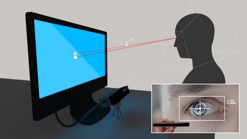 Появление технологии блютуз. Tracking technology. Tobii pro nano. Kinect отслеживание рук vr. Tracking technology.