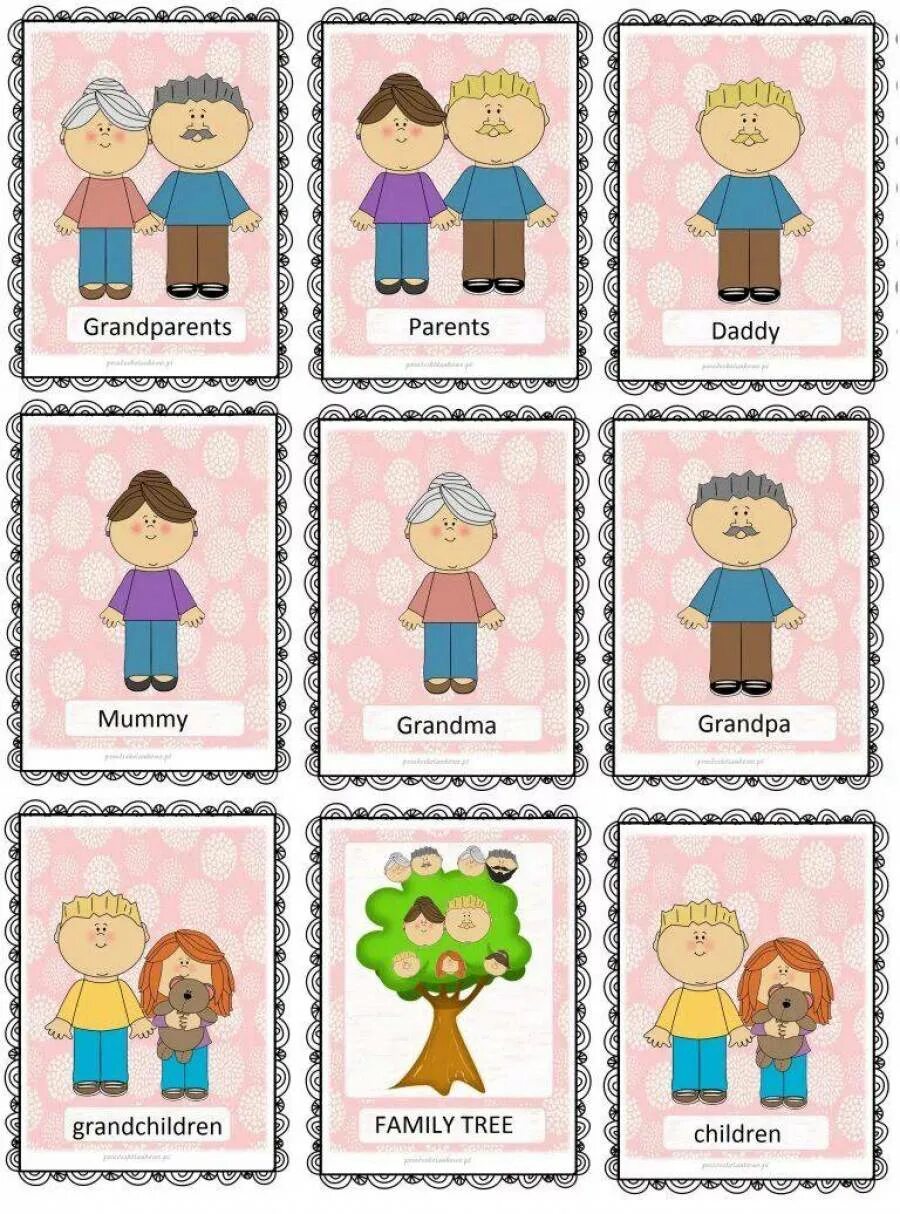 Family карточки для детей. Карточки семья на английском.
