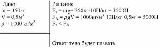 0 005 кг. Тело имеет массу 76 кг и объем 0.5 м3 будет ли оно плавать в бензине с дано. Тело имеющие массу 2кг и объем 0.001. Объем 0.002 м3. 0,05 Кг/м3.