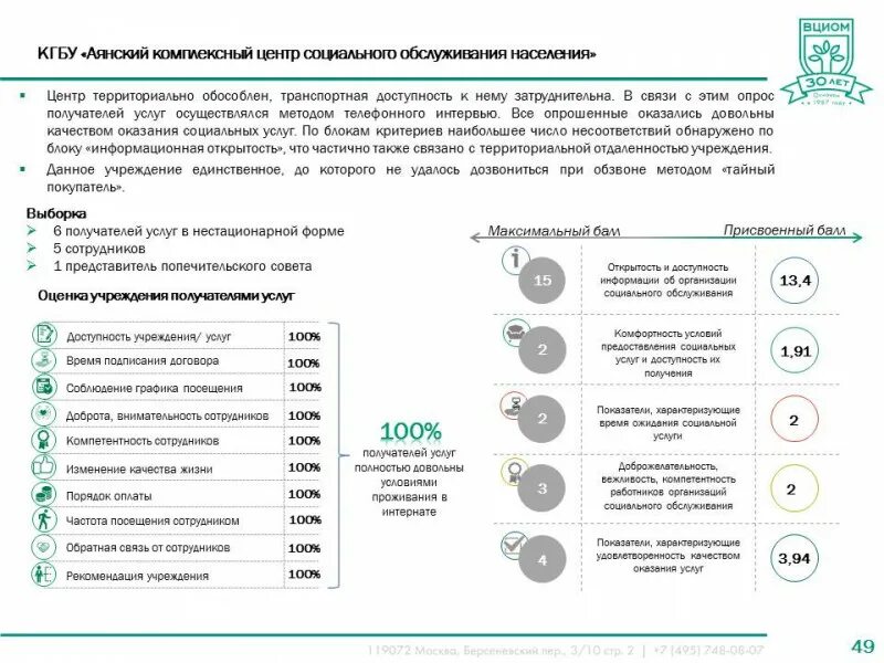 График посещения получателей социальных услуг. График посещения обслуживания. Кнопочный пульт оценка качества оказания услуг. Стоимость услуг сроки и порядок их оплаты соц обслуживания. Краевые государственные бюджетные учреждения социального обслуживания