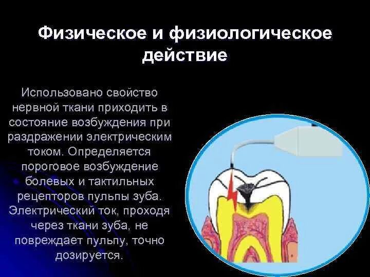 Физиологический и физиологический разница. Физиологическое действие. физически и физиологически разница. физический и физиологический различие. физическое и физиологическое разница состояние.