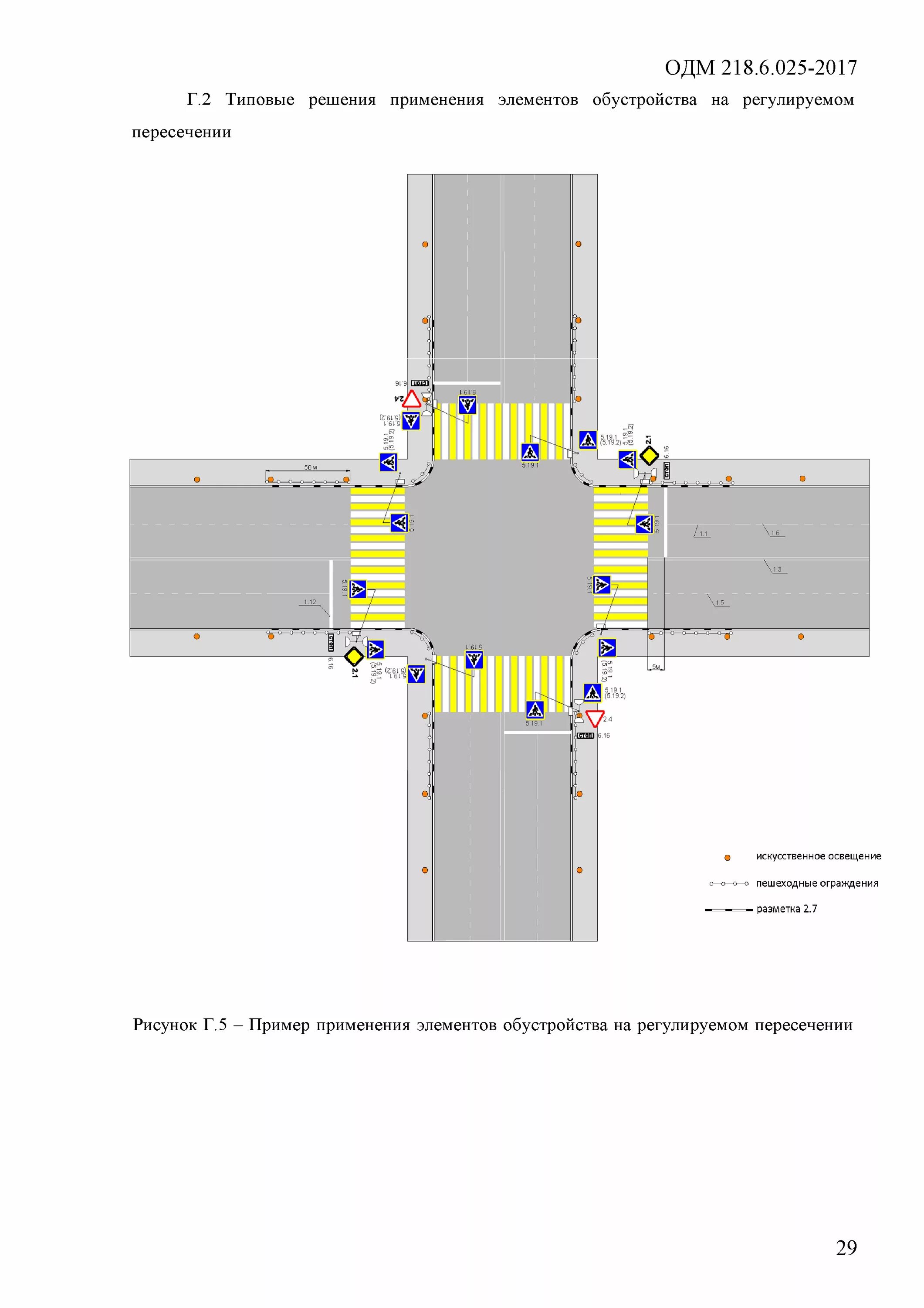 Одм организация движения. ОДМ 218. Схема ОДМ. ОДМ 218.6.019-2016. Схема ОДМ 218.6.019-2016.