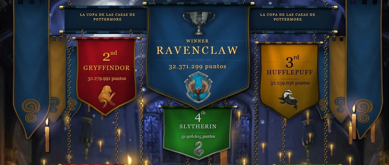 Pottermore тест на русском. Равенкло Хаффлпафф. Гостиная Рейвенкло поттермор. Хогвартс Факультет Когтевран.