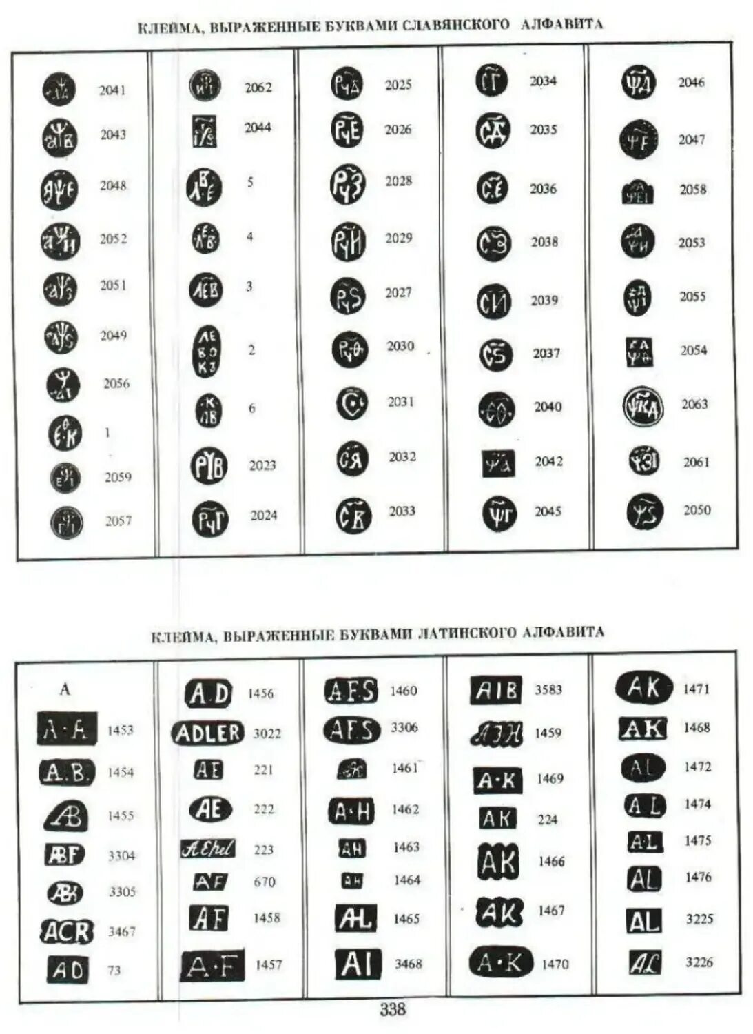 Пробы и клейма серебра 84 пробы. Таблица клейм серебра 84 пробы. Типы клейма 84 пробы серебра. Польские клейма на серебре на ювелирных изделиях.