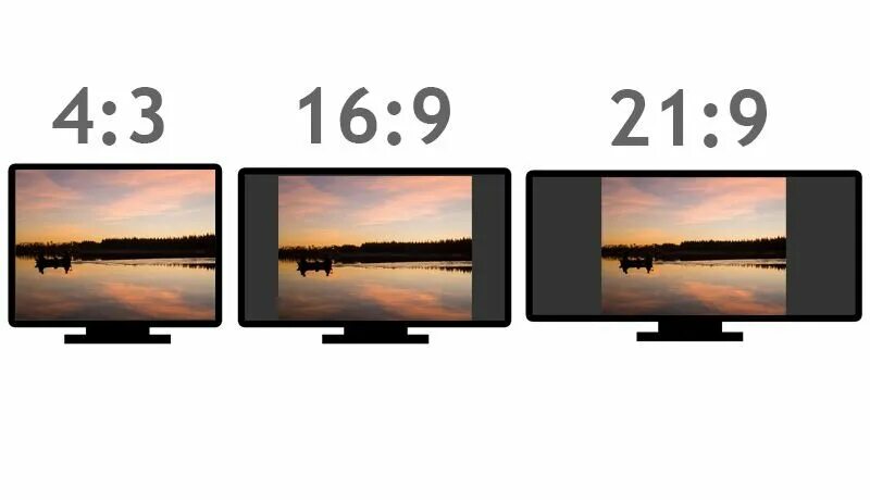 4 на 3 разрешение. Сравнение размеров мониторов 21 9 и 16 9. Соотношение сторон монитора. Формат экрана 16 9 что это. Монитор с соотношением сторон 4 3.