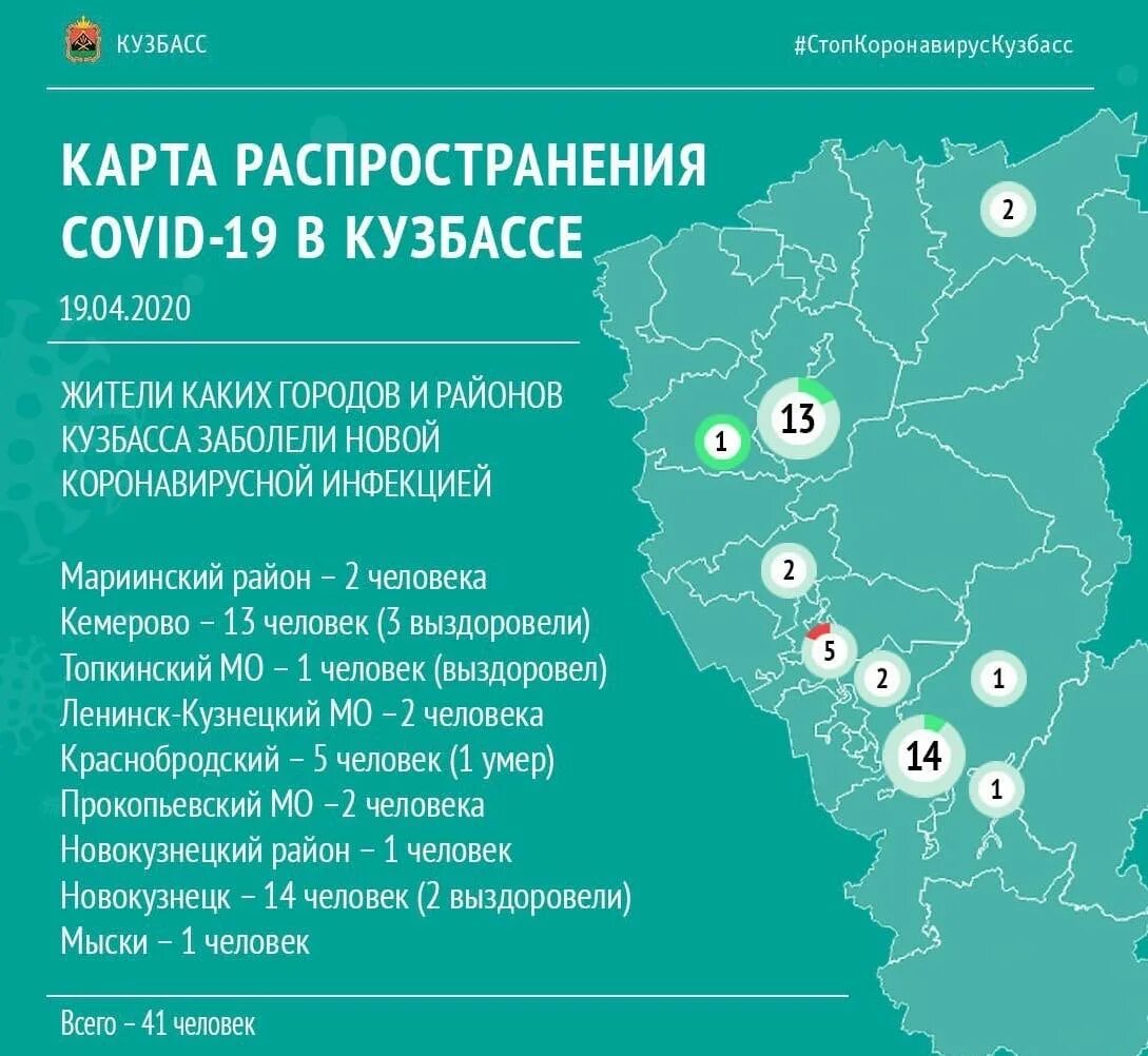 Коронавирус в Кемеровской области. Кузбасс на карте. Коронавирус оперштаб Кузбасса. Район Кузбасса.