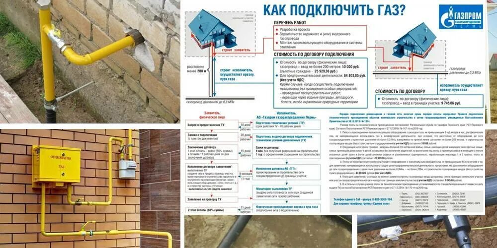 Постановление по газу 2025