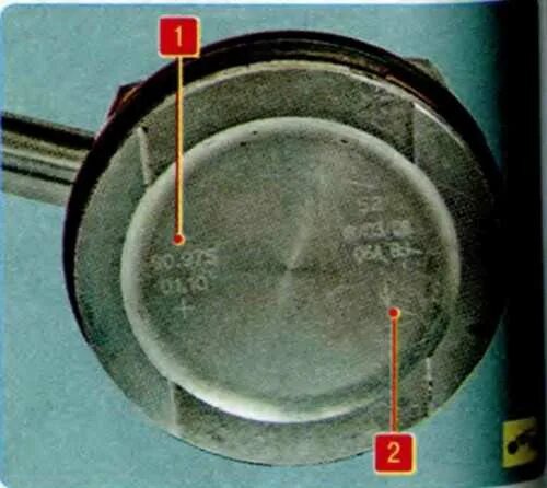 Маркировка поршневой группы ДВС МТЗ 80. Поршень ВАЗ 2106 3 ремонтный маркировка. Маркировка поршневой МТЗ 80. Маркировка поршней МТЗ 80.