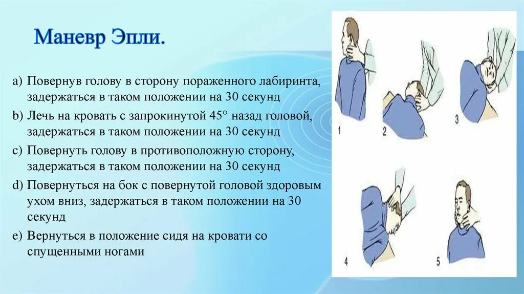 Метод эппле