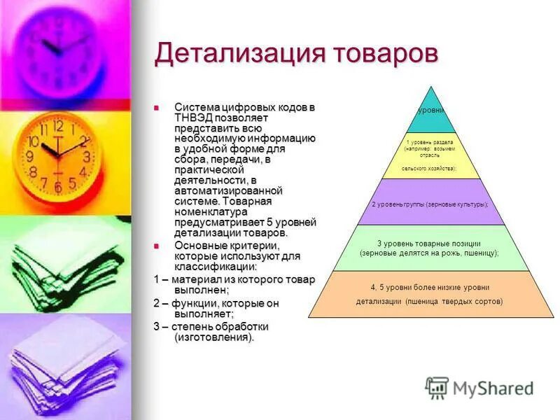 Тн вэд предназначена для. Товарная номенклатура внешнеэкономической деятельности. Товарная номенклатура ВЭД. Номенклатура тн ВЭД. Товарная номенклатура внешнеэкономической деятельности таблица.