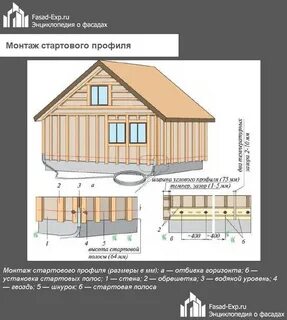 Дом сайдингом своими руками шоп