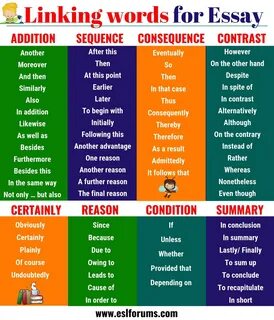 Useful Linking Words for Writing Essays in English - ESL Forums