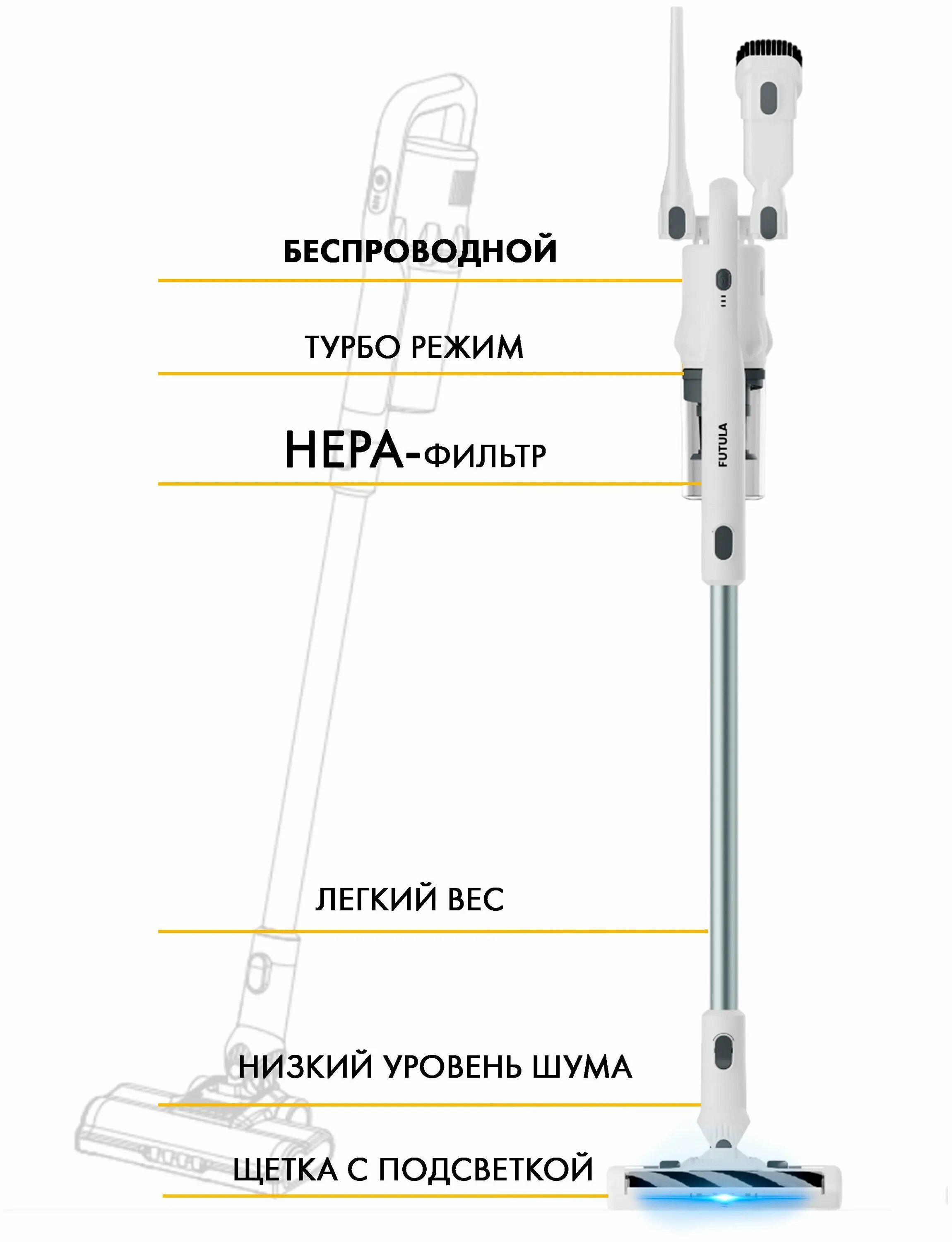 Беспроводной вертикальный пылесос futula. Вертикальный пылесос Xiaomi Futula Vacuum. Беспроводной вертикальный пылесос Xiaomi Futula v10. Вертикальный беспроводной пылесос Xiaomi Futula 8. Вертикальный беспроводной пылесос Xiaomi Futula v8, белый Глобальная версия..