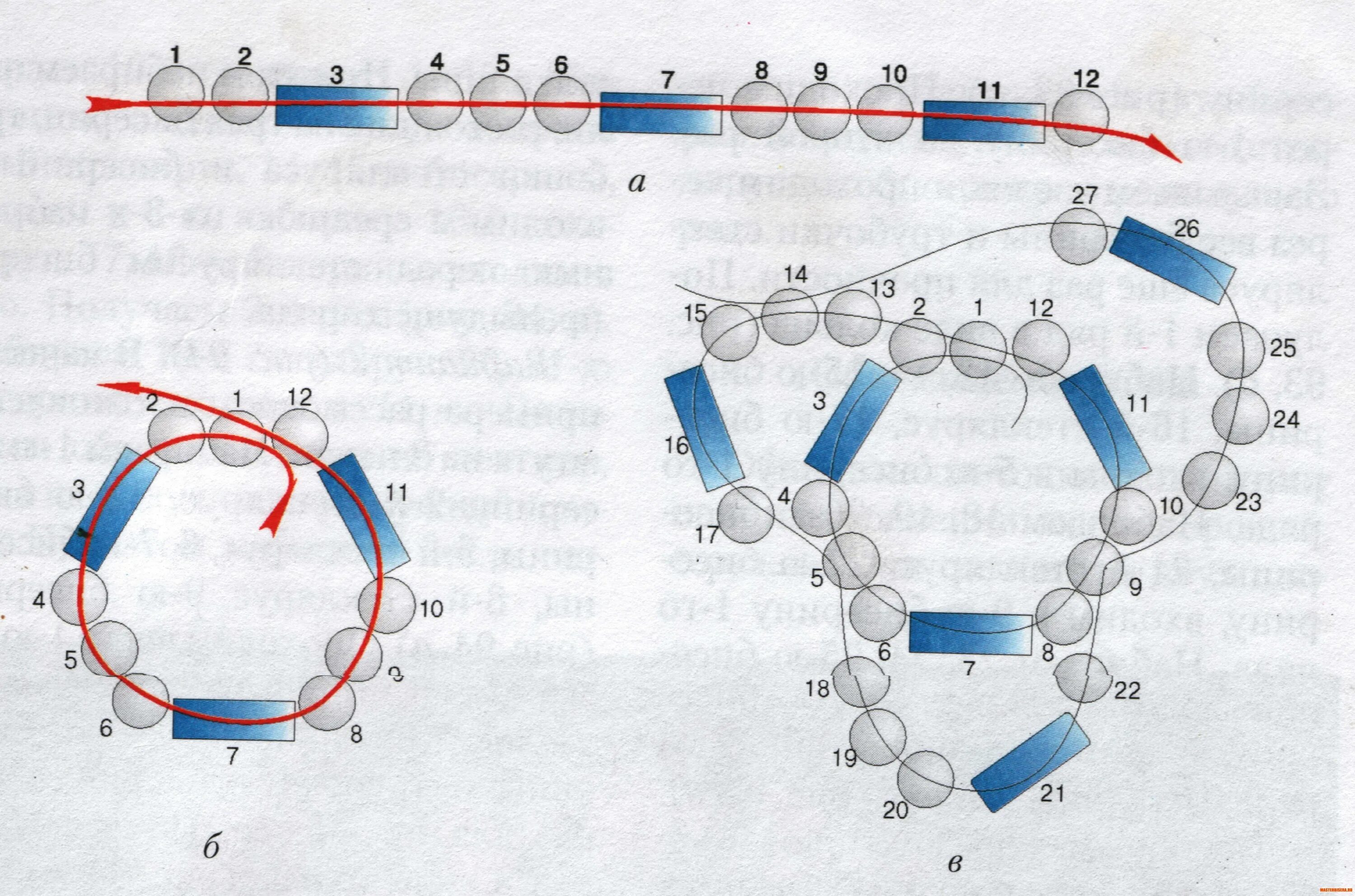 Браслет бисерный жгут. Схемы мозаичного плетения жгута из бисера для начинающих. Жгут из бисера схемы для начинающих. Плетение бисером жгут. Браслет жгут из стекляруса и бисера схемы.