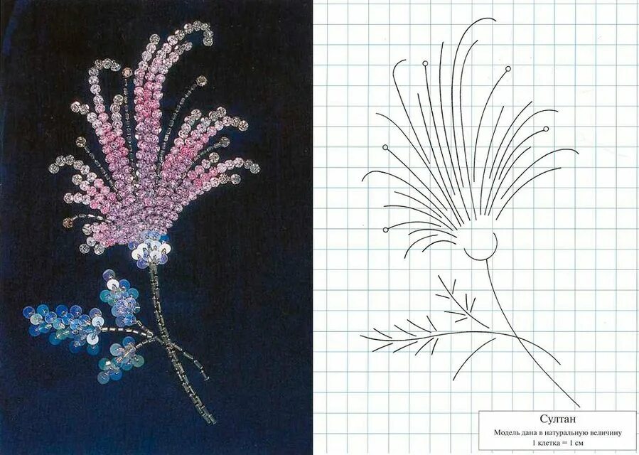 Простая вышивка бисером для начинающих. Рисунок для бисера начинающим. Вышивка из бисера для начинающих. Стеклярус вышивка простая. Вышивка бисером как правильно вышивать для начинающих.