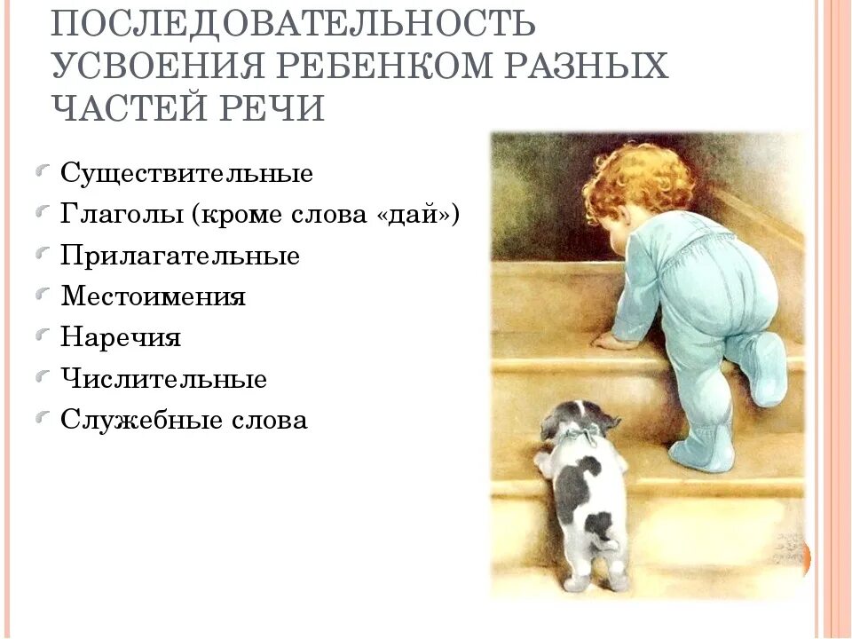 Ребенок не усваивает школьную программу что