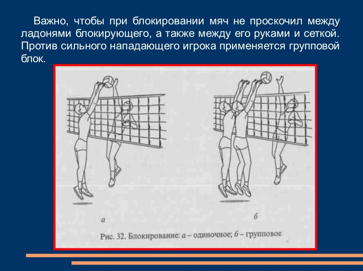 Блокирование в волейболе. Блокирование мяча в волейболе. Одиночное и групповое блокирование в волейболе. Имитация блока в волейболе.