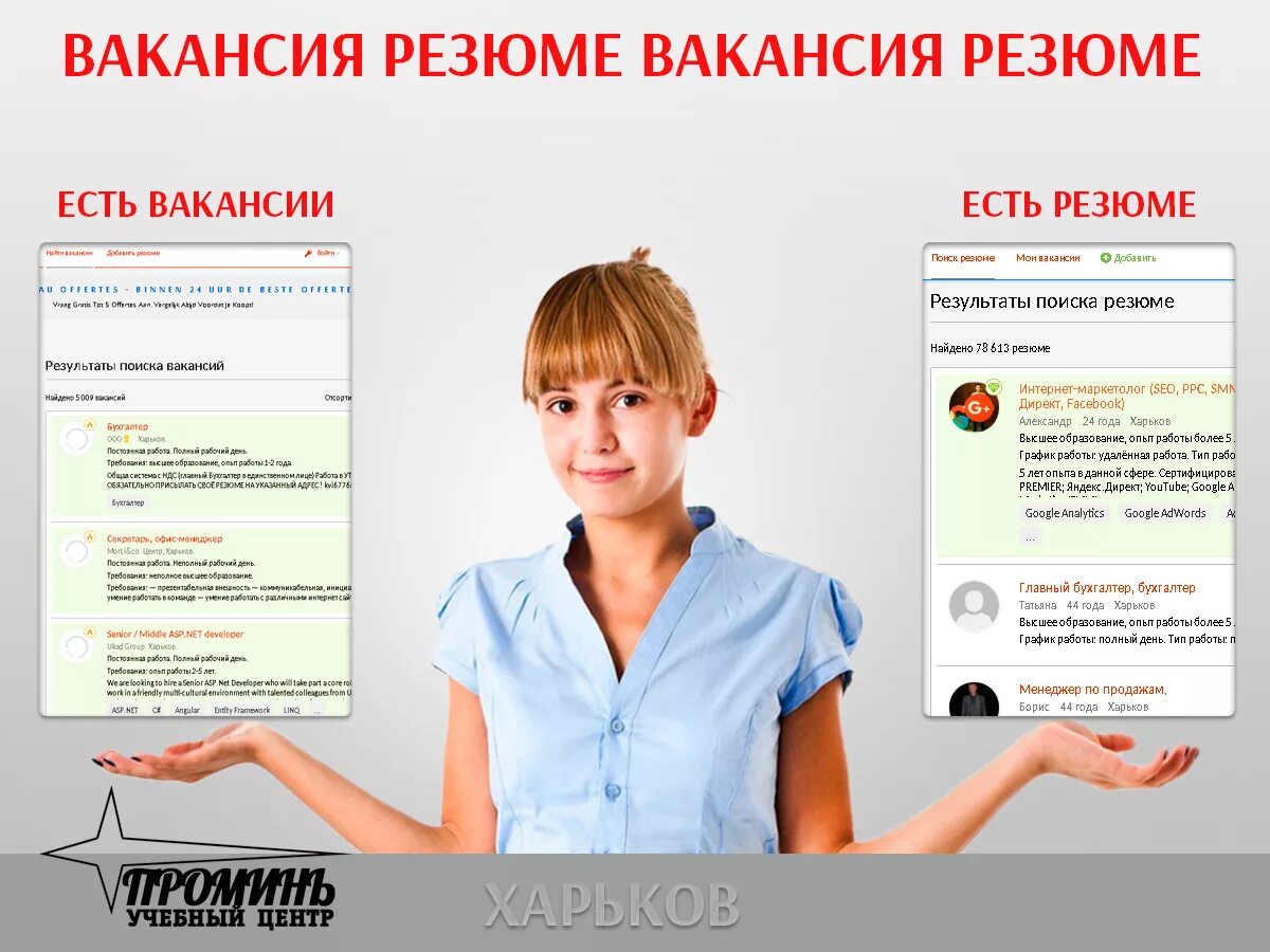 Сайты о работе в указанный. Резюме на вакансию. Вакансия. Работа вакансии. Ищем сотрудника.