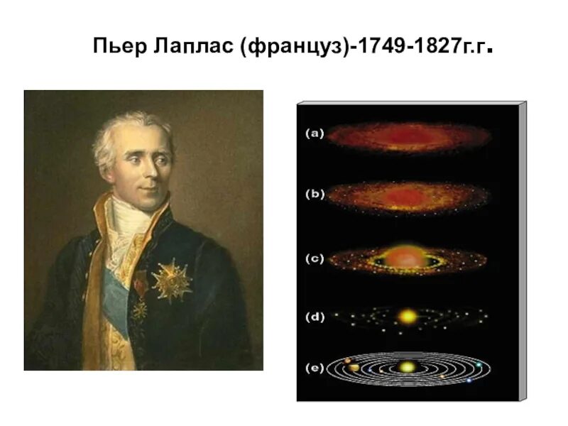 Пьер симон лаплас идеи. Пьер-симон лаплас. пьер-симо́н лапла́с (1749–1827). французский математик пьер симон лаплас (1749-1827). пьер симон лаплас астроном.