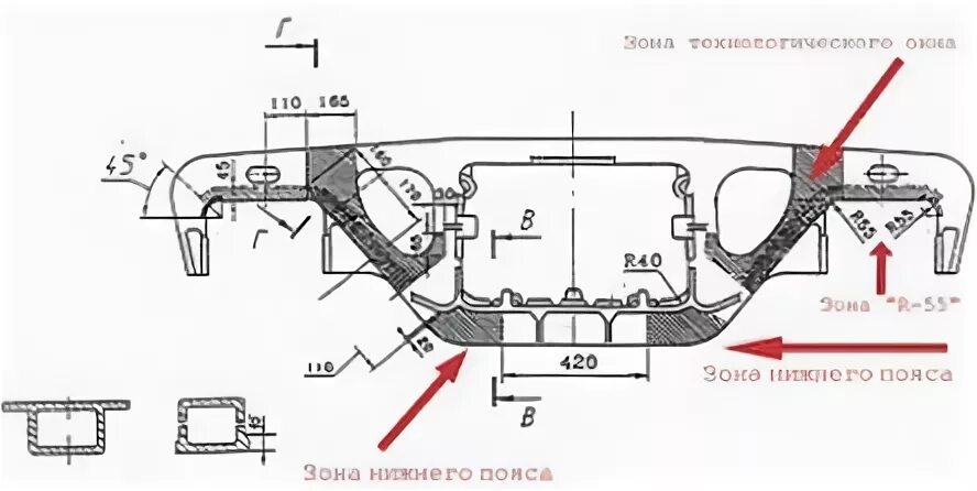 Боковая рама зона