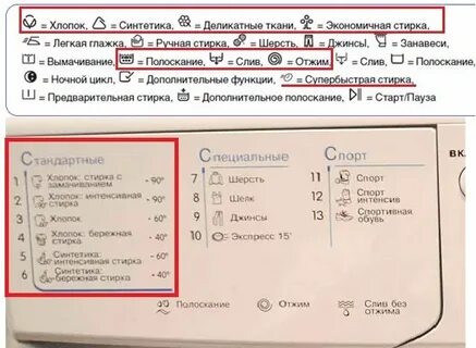 Что означает отжим в стиральной машине