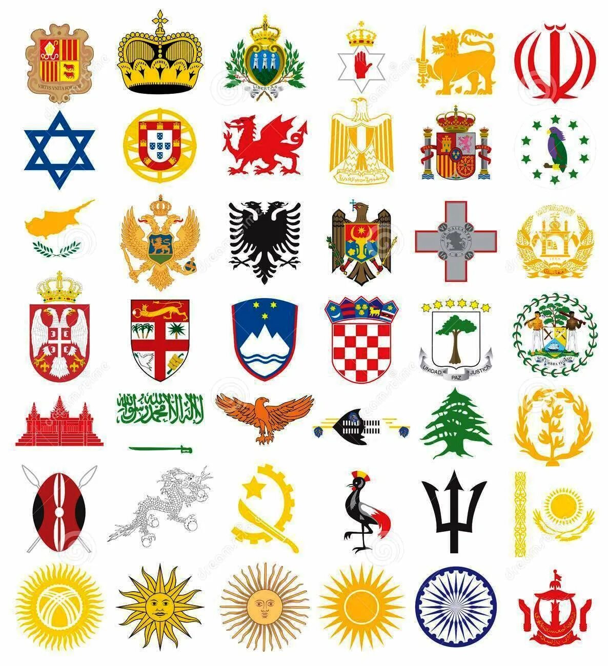 Эмблемы стран. Какие есть символы стран