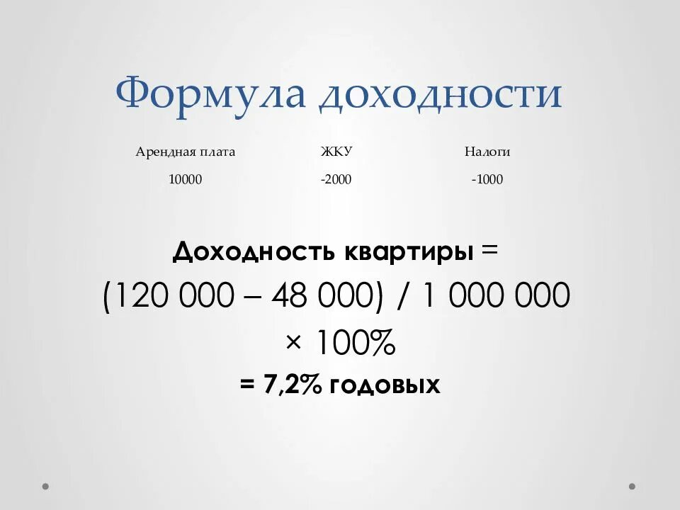 Доходность квартир. Формула вычисления доходности. формула расчета доходности. формула доходности квартиры. рассчитать доходность формула.