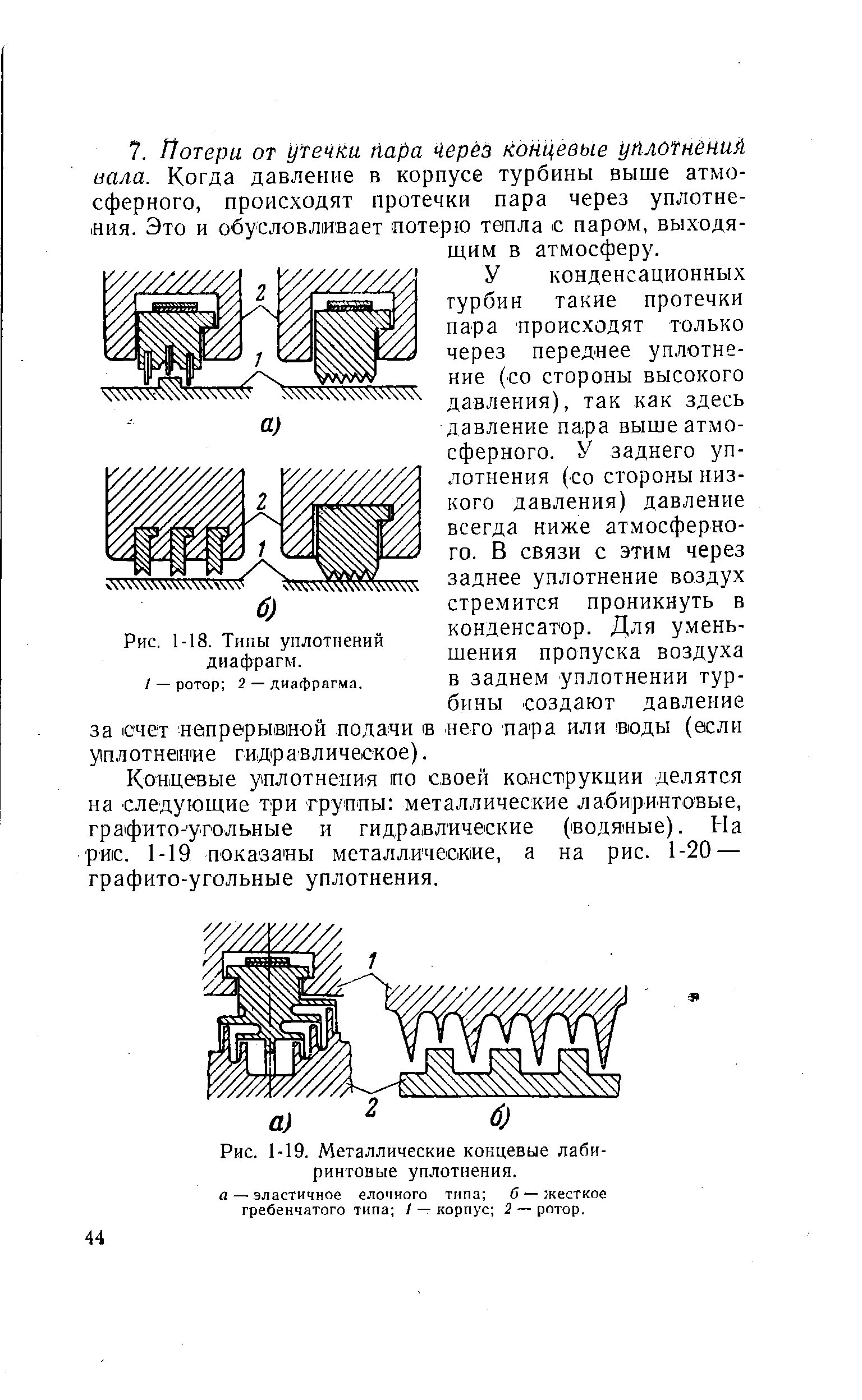 Уплотнение диафрагмы