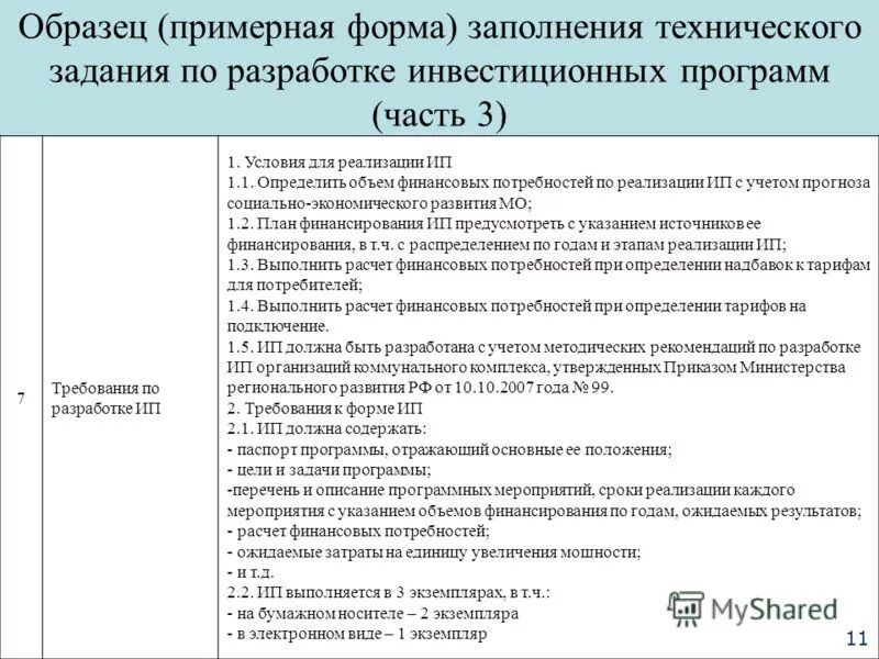 Техническое задание пункты