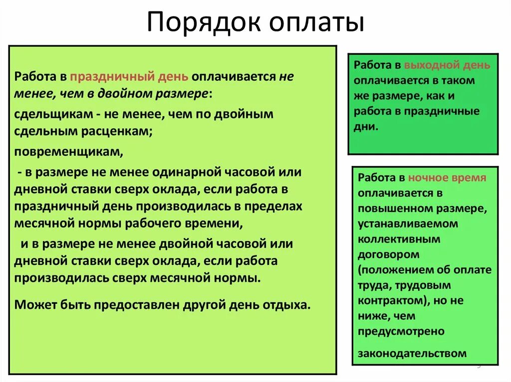 Оплата работы в праздничный день производится