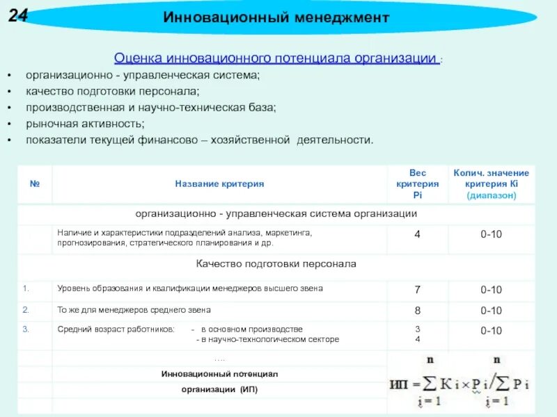 Показатели инновационного потенциала предприятия. Методы оценки инновационного потенциала предприятия. Оцените инновационный потенциал организации. Схема оценки инновационного потенциала организации. Методики оценки потенциала