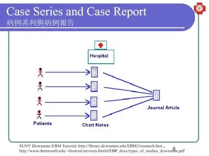 Case report