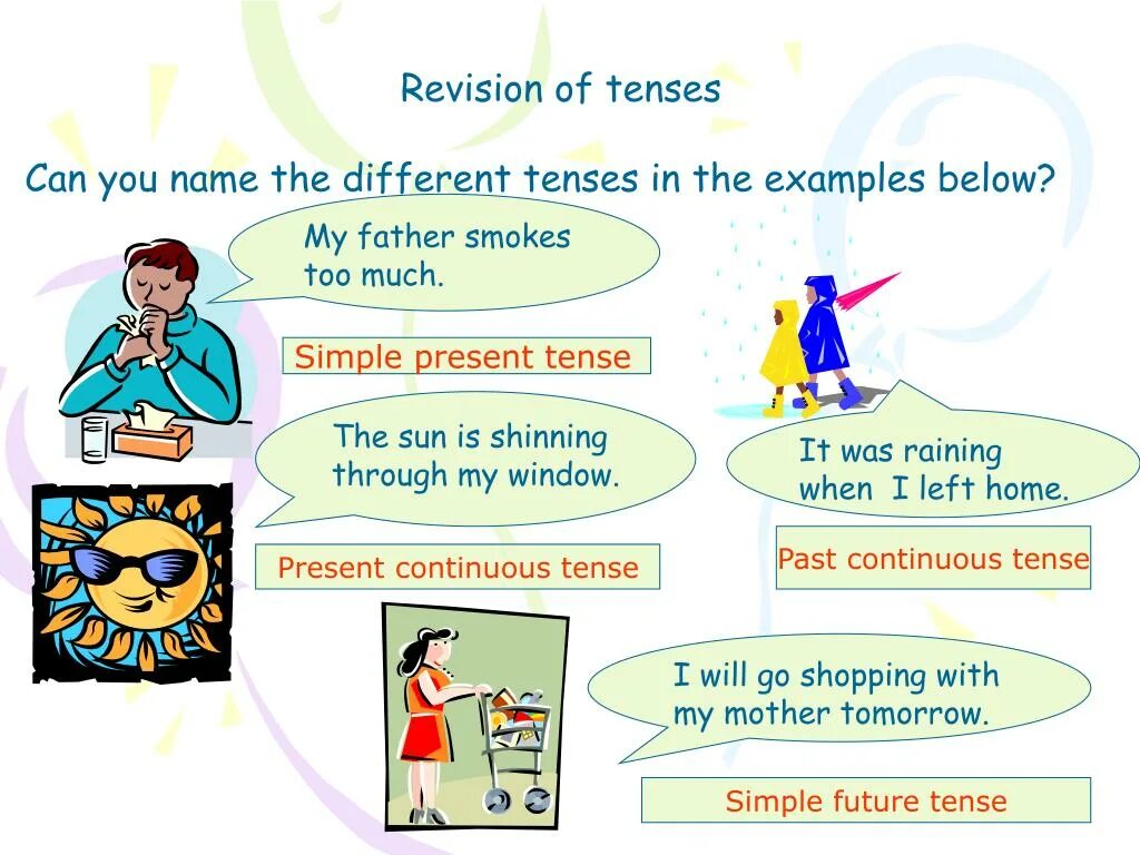 Different tenses. Tense revision. Tense revision present simple present Continuous past simple. Примеры revision of Tenses. Past Continuous perfect English Grammar.