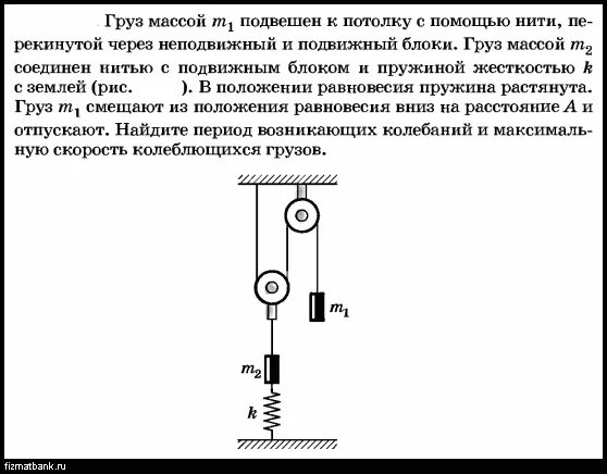 Подвижный блок с пружиной. Подвижный блок вес груза. Подвижный блок подвешенный на неподвижном. Нить перекинута через подвижный блок.