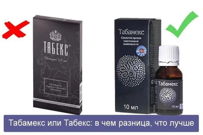 Табекс аналоги дешевле. Табекс аналоги. таблетки от курения аналог табекса. аналоги табекса дешевле.