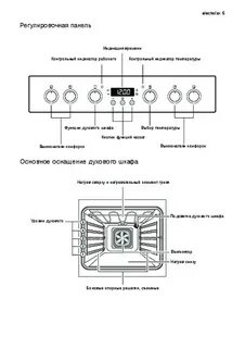 Панель духового шкафа электролюкс